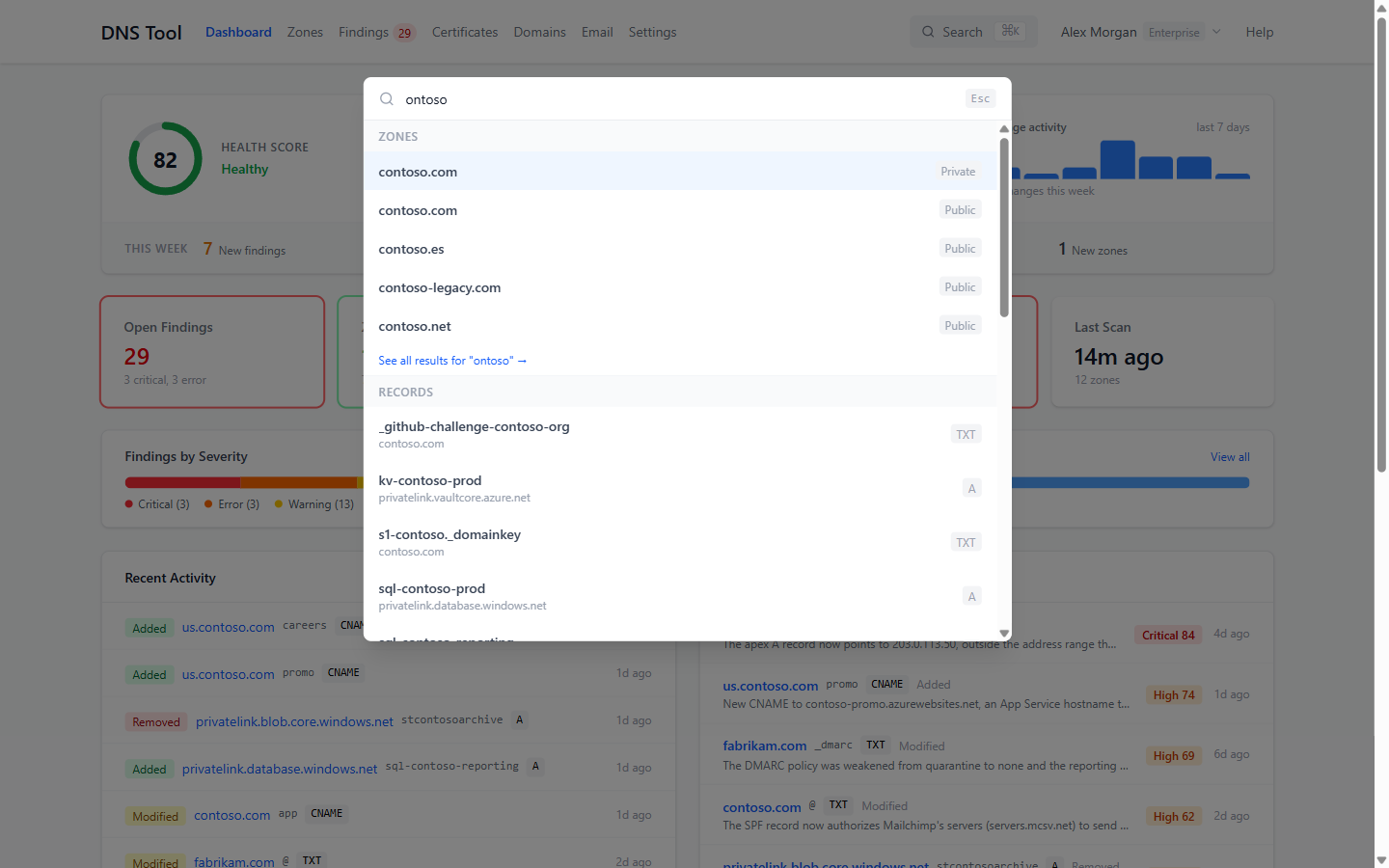 Search for "contoso": zones, then records, certificates, domains and findings
