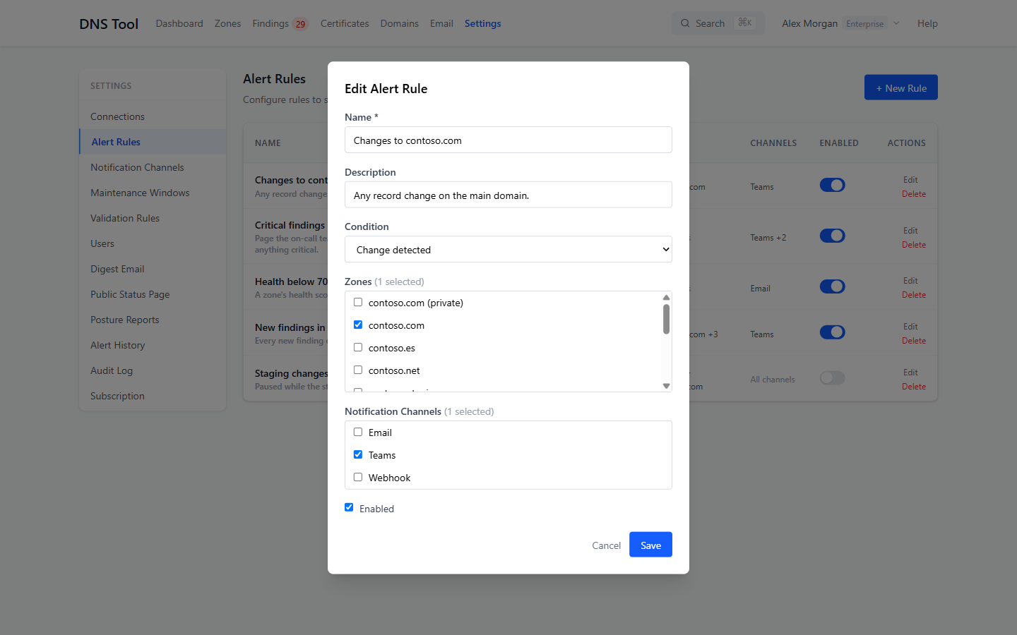 Editing an alert rule: condition, zones and channels