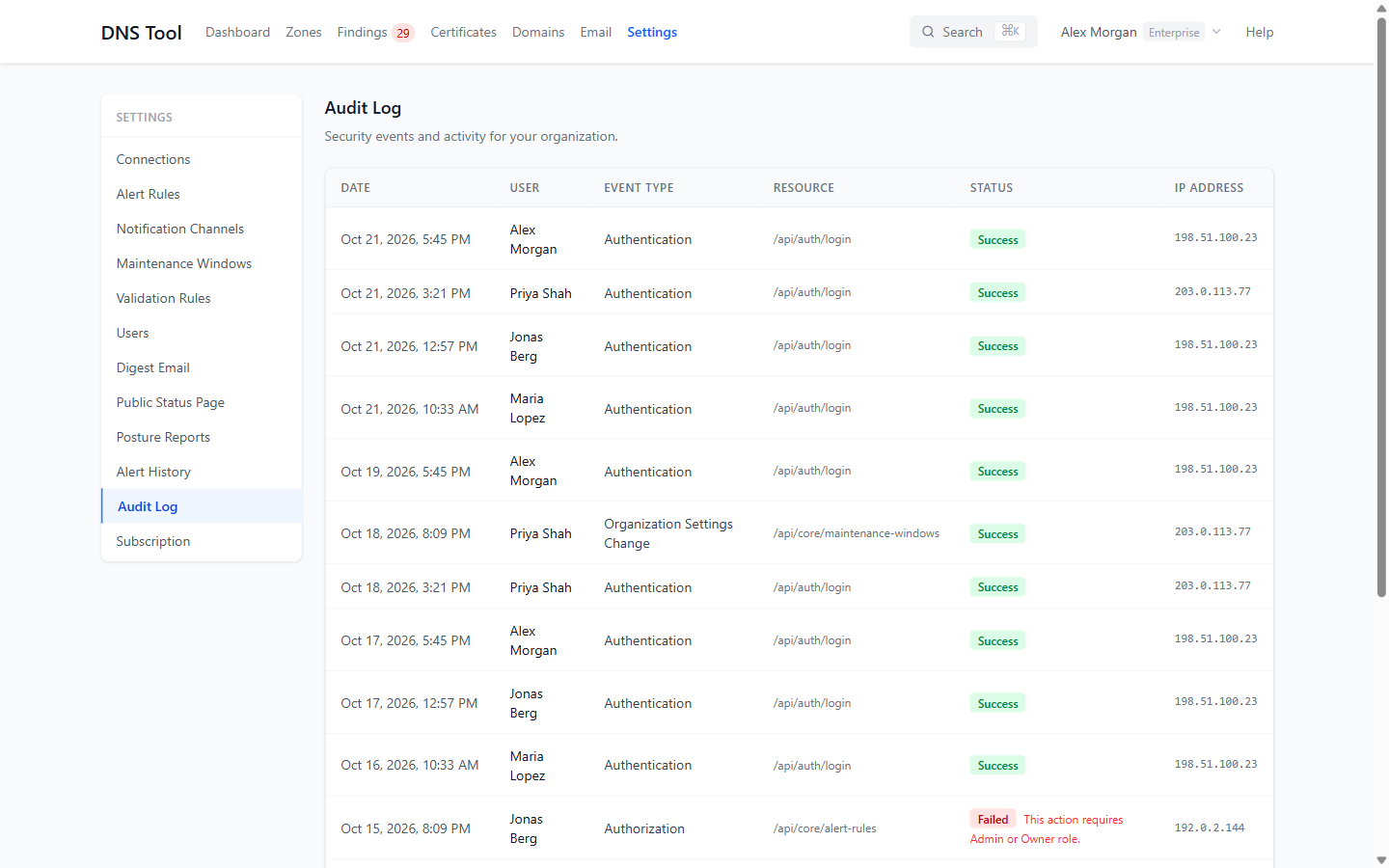 The audit log: sign-ins, setting changes and a refused action