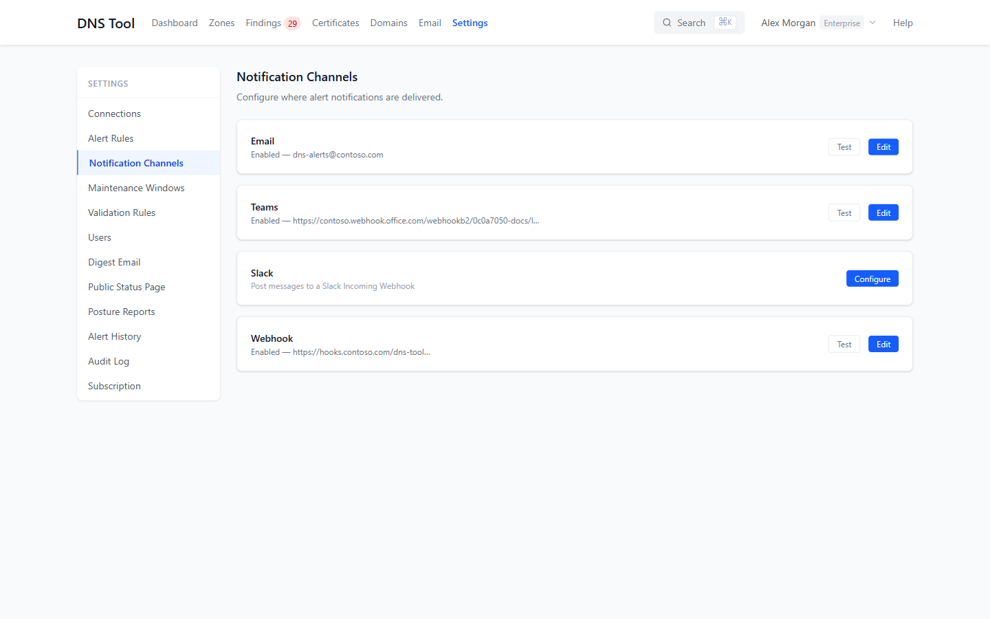 Notification channels: Email, Teams and a webhook configured, Slack not yet