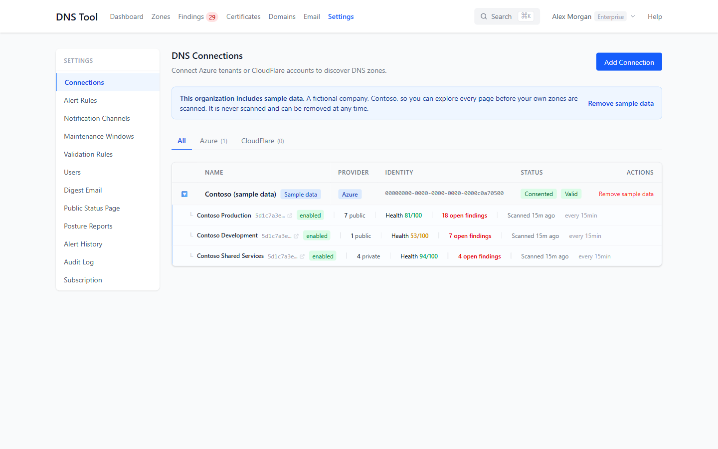 Connections: a tenant with its consent and validation status, expanded to its subscriptions