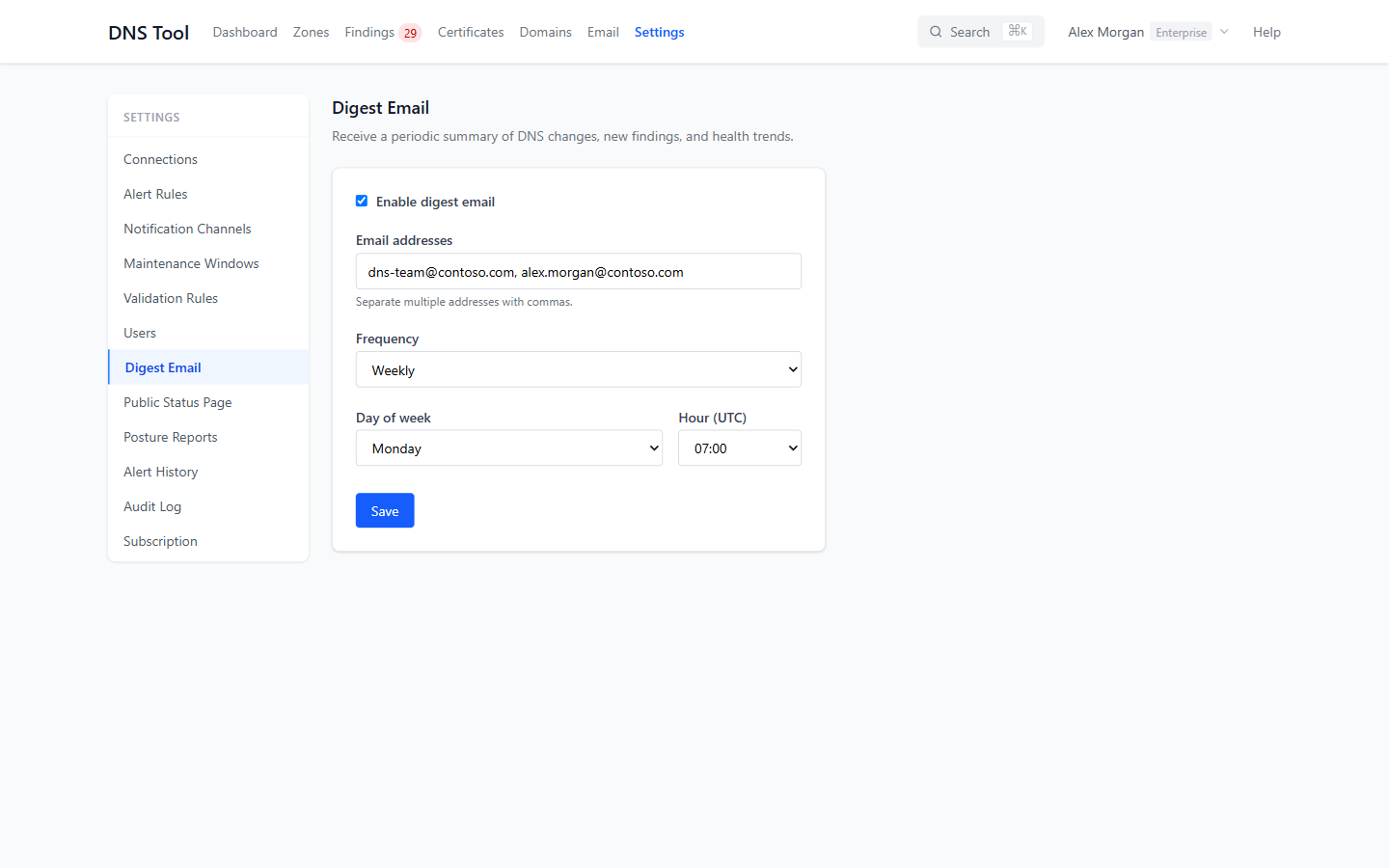 Digest email: recipients, frequency, day and hour