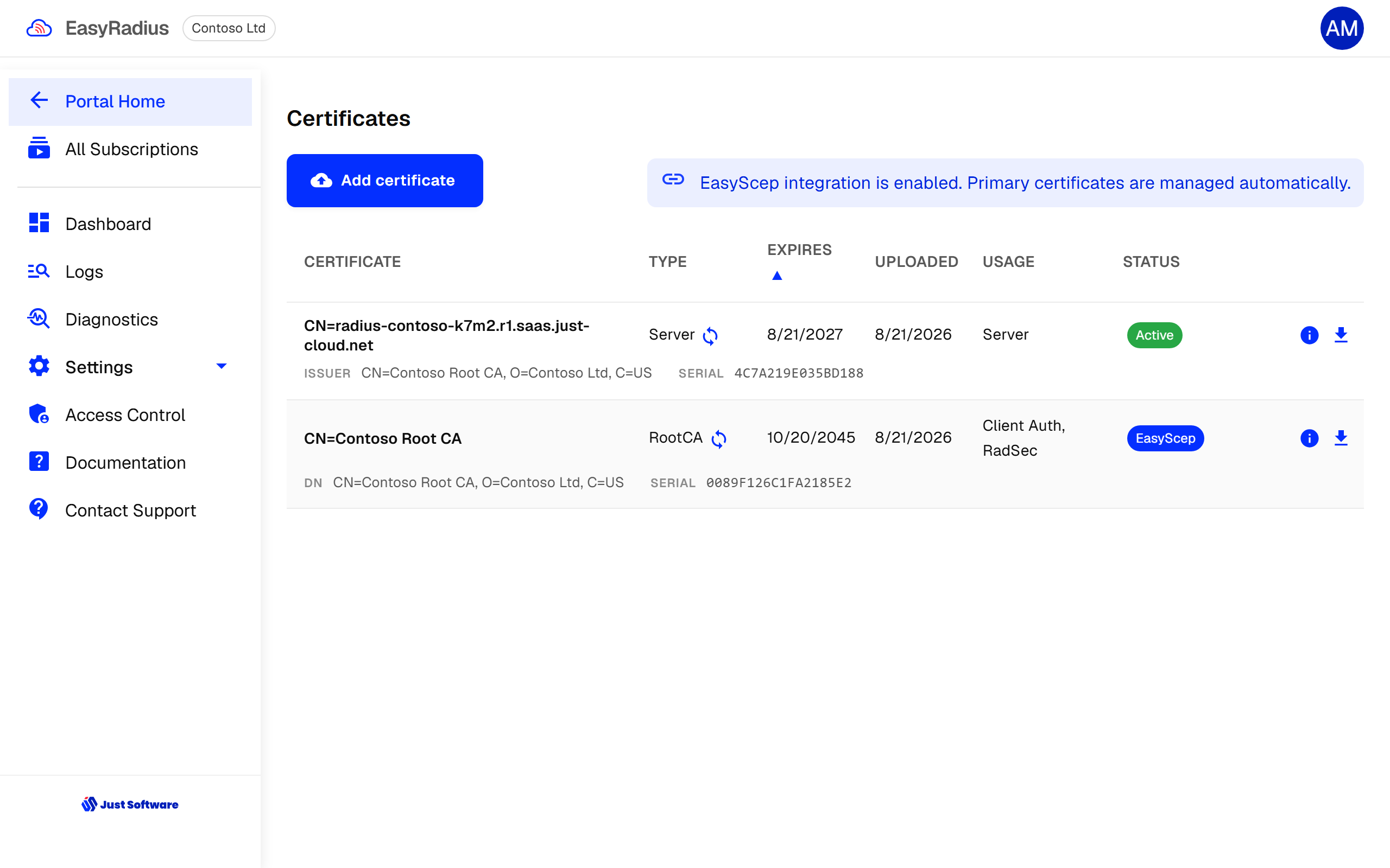 Certificates