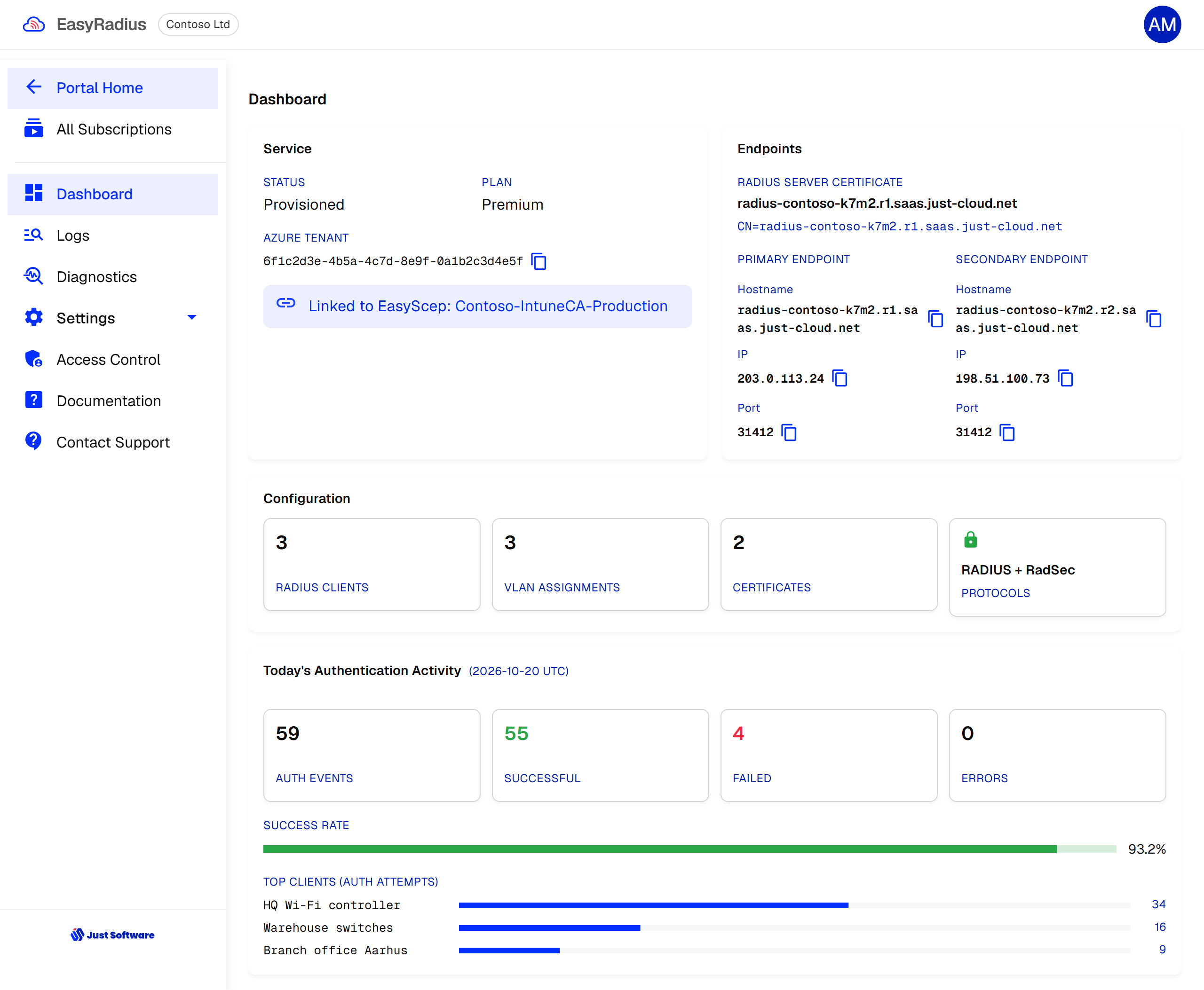 EasyRadius dashboard