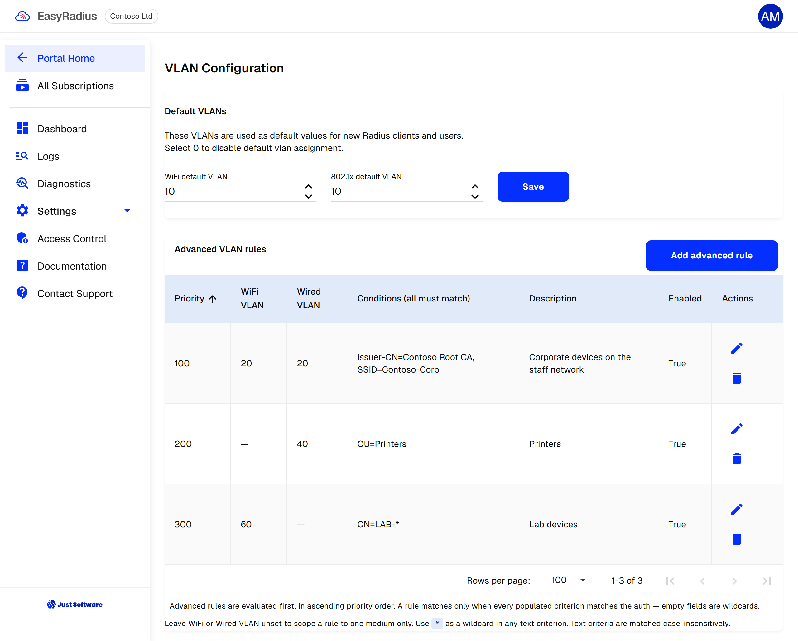 VLAN configuration