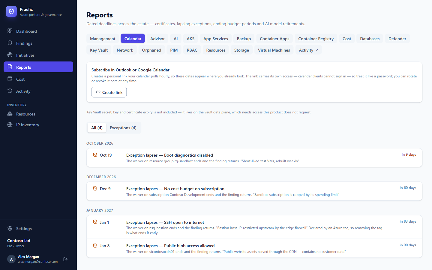 The expiry calendar listing exceptions that lapse, grouped by month