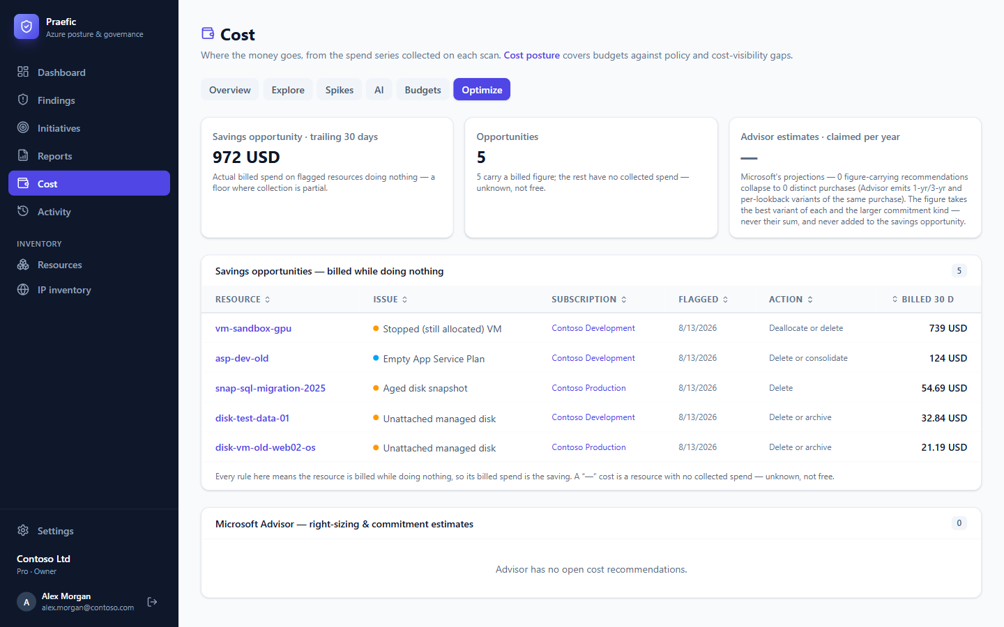 The Optimize view with savings opportunities ranked by billed spend