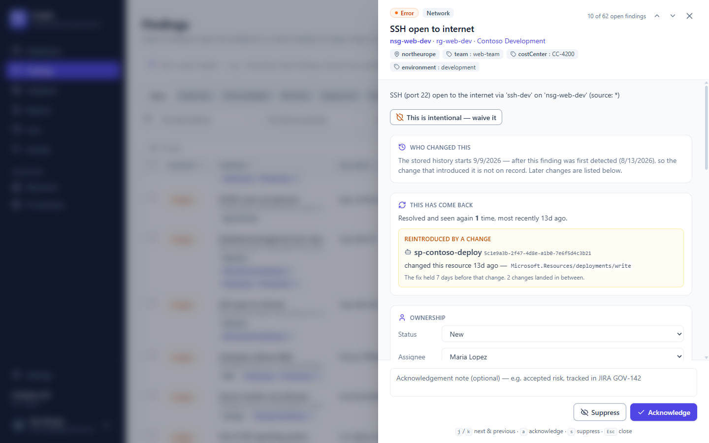 A finding that came back, reintroduced by a deployment pipeline