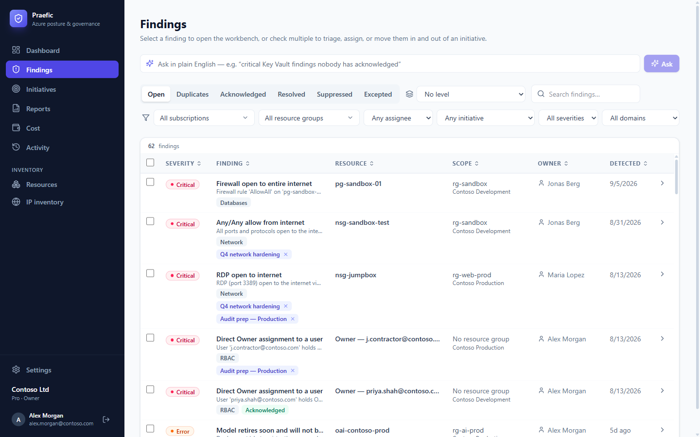 The findings list filtered to open findings
