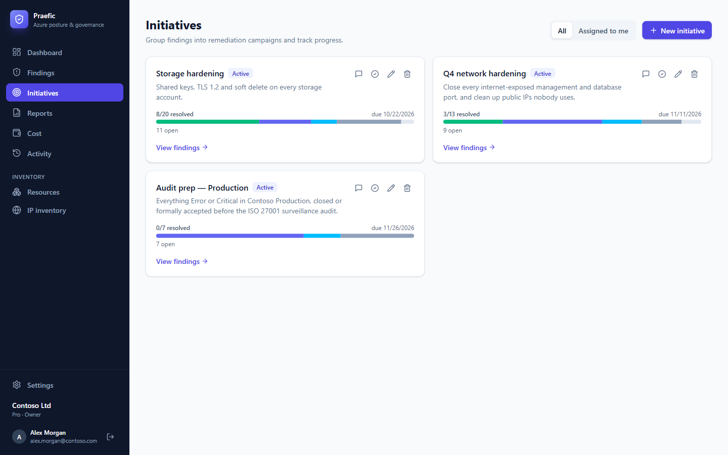 The Initiatives page with three active initiatives