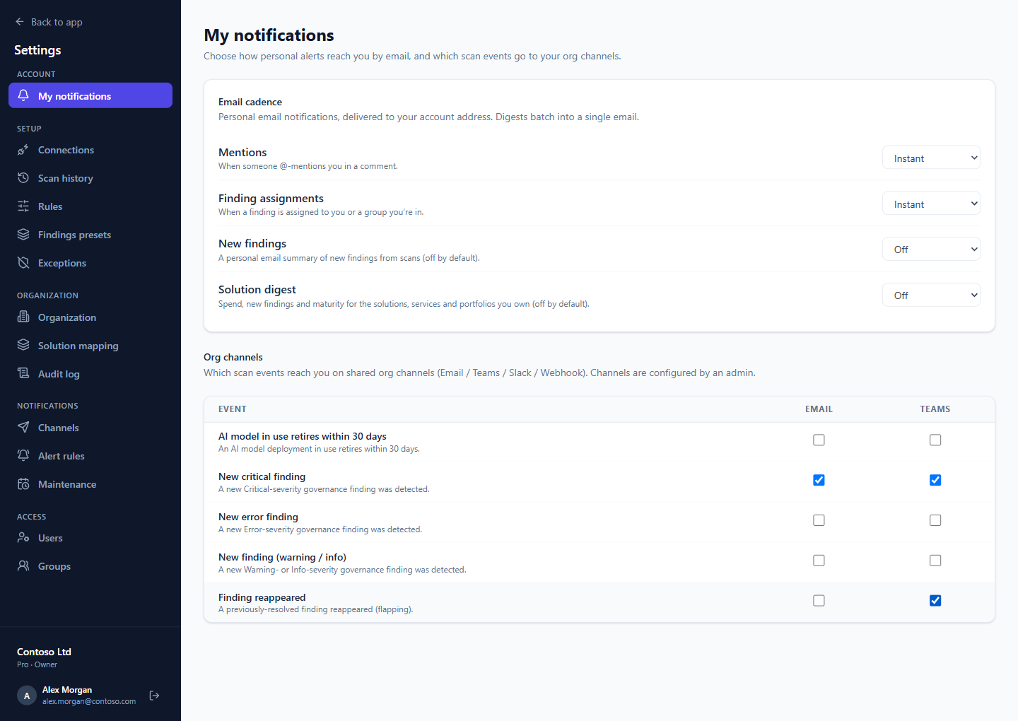 My notifications: email cadence per category, and which events reach you on the organization's channels