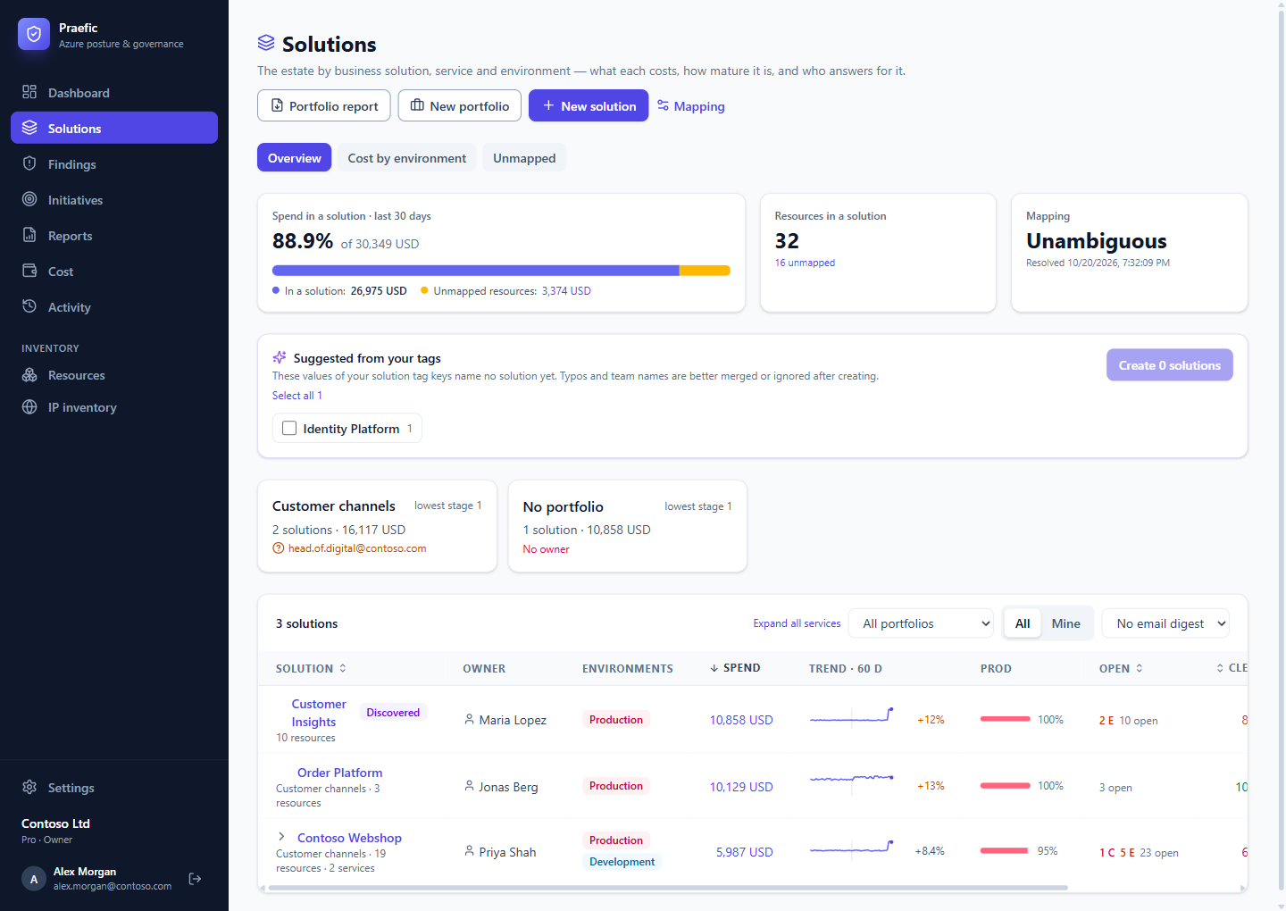The Solutions overview: spend in a solution, suggestions from your tags, portfolios, and spend, trend and findings per solution